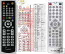 Evolve DX505 - replacement remote control Evolve DX505 - replacement remote control