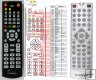 Evolve DX505 - replacement remote control Evolve DX505 - replacement remote control