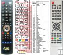 ECG DRC-0150-MS3 - replacement remote control ECG DRC-0150-MS3 - replacement remote control