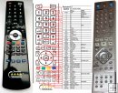 LG 6711R1P108D - Remote control LG 6711R1P108D - Remote control