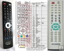 Hyundai DVD 4 - replacement remote control Hyundai DVD 4 - replacement remote control