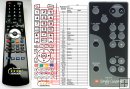 JBL ESC333 - replacement remote control JBL ESC333 - replacement remote control
