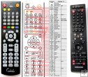 Samsung AK59-00084C - replacement remote control Samsung AK59-00084C - replacement remote control