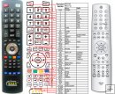ARCAM FMJ-T32 - replacement remote control ARCAM FMJ-T32 - replacement remote control