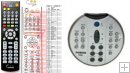 Thomson CS66 - replacement remote control Thomson CS66 - replacement remote control