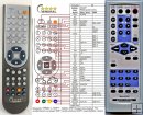 Sharp RRMCGA081AWSA - replacement remote control Sharp RRMCGA081AWSA - replacement remote control