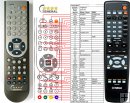 Yamaha DVD14 - replacement remote control Yamaha DVD14 - replacement remote control