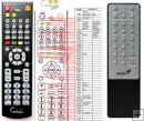 Genius - SW-HF 5.1. 5200 - replacement remote control Genius - SW-HF 5.1. 5200 - replacement remote control
