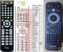 Philips HTD3510/55 replacement remote control Philips HTD3510/55 replacement remote control