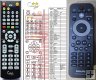 Philips HTD3510/55 replacement remote control Philips HTD3510/55 replacement remote control