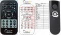 iRobot Roomba 785 replacement remote control iRobot Roomba 785 replacement remote control
