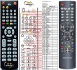 Golden Interstar GI-S900HD remote control replacement Golden Interstar GI-S900HD remote control replacement