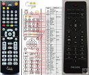 Philips 313923816391 replacement remote control Philips 313923816391 replacement remote control