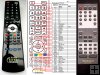 Technics RAK-HDA07WH - replacement remote control Technics RAK-HDA07WH - replacement remote control