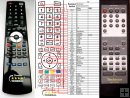 Technics RAK-HDA07WH - replacement remote control Technics RAK-HDA07WH - replacement remote control