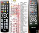 Samsung AH59-02367A - replacement remote control Samsung AH59-02367A - replacement remote control