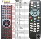Mascom MC2000 HS2002CI - Replacement remote control Mascom MC2000 HS2002CI - Replacement remote control