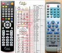 Orava DVD400A - replacement remote control Orava DVD400A - replacement remote control