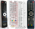 ADB RC1994955, RC1994933/01, RC19949553139 - compatible General-branded remote control