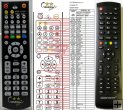Golden Interstar Xpeed LX Class S2 remote control duplicate Golden Interstar Xpeed LX Class S2 remote control duplicate