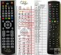 Golden Interstar Xpeed LX Class S2 remote control duplicate Golden Interstar Xpeed LX Class S2 remote control duplicate