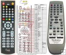 TECHNICS EUR7702050 = EUR7702270W - replacement remote control TECHNICS EUR7702050 = EUR7702270W - replacement remote control