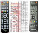 Medion MD-28004 - replacement remote control Medion MD-28004 - replacement remote control