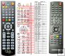 Medion MD-28004 - replacement remote control Medion MD-28004 - replacement remote control
