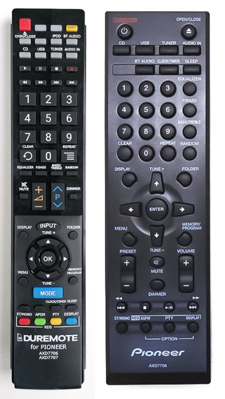 PCXDOLNJ Fernbedienung Für AXD Micro CD-Receiver - Universal Ersatz