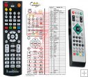 TESLA DVB-T 2SC890 remote control replacement TESLA DVB-T 2SC890 remote control replacement
