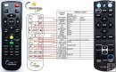 Optoma RC-7080A-700 replacement remote control Optoma RC-7080A-700 replacement remote control