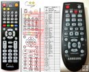 Samsung AH59-02363A - replacement remote control Samsung AH59-02363A - replacement remote control