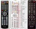 Sharp RRMCGA292AWSA - Replacement remote control Sharp RRMCGA292AWSA - Replacement remote control