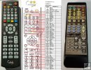 DENON RC-865 remote control duplicate DENON RC-865 remote control duplicate
