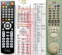 JVC LP20465-006A - replacement remote control JVC LP20465-006A - replacement remote control