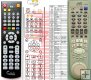 JVC LP20465-006A - replacement remote control JVC LP20465-006A - replacement remote control