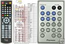 Pioneer AXD7306 - replacement remote control Pioneer AXD7306 - replacement remote control