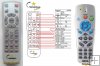 BENQ MP735 SP820 - Replacement remote control BENQ MP735 SP820 - Replacement remote control