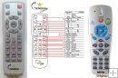 BENQ MP735 SP820 - Replacement remote control BENQ MP735 SP820 - Replacement remote control