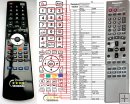 Panasonic EUR7615KGO - replacement remote control Panasonic EUR7615KGO - replacement remote control