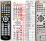 LG 6710CDAM02B - replacement remote control LG 6710CDAM02B - replacement remote control