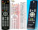 FERGUSON RCU-240 - Replacement remote control FERGUSON RCU-240 - Replacement remote control