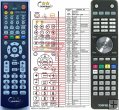 Topfield SRP2411 and SRP2100 - remote control duplicate Topfield SRP2411 and SRP2100 - remote control duplicate
