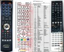 YAMAHA RAV348L, RAV348, WT92840 remote control replacement YAMAHA RAV348L, RAV348, WT92840 remote control replacement