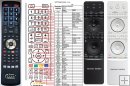 Harman Kardon BDS580 remote control replacement Harman Kardon BDS580 remote control replacement