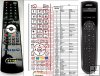 Bose Lifestyle V35, AV35 remote control Bose Lifestyle V35, AV35 remote control