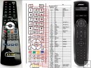 Bose Lifestyle V35, AV35 remote control Bose Lifestyle V35, AV35 remote control
