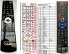 Technisat HDTV 40 replacement remote control Technisat HDTV 40 replacement remote control