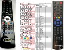 Technisat HDTV 40 replacement remote control Technisat HDTV 40 replacement remote control