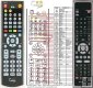 Marantz RC006UD - replacement remote control Marantz RC006UD - replacement remote control